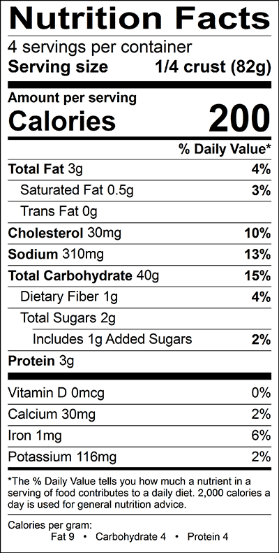 Pizza Hut Nutrition Facts Chart