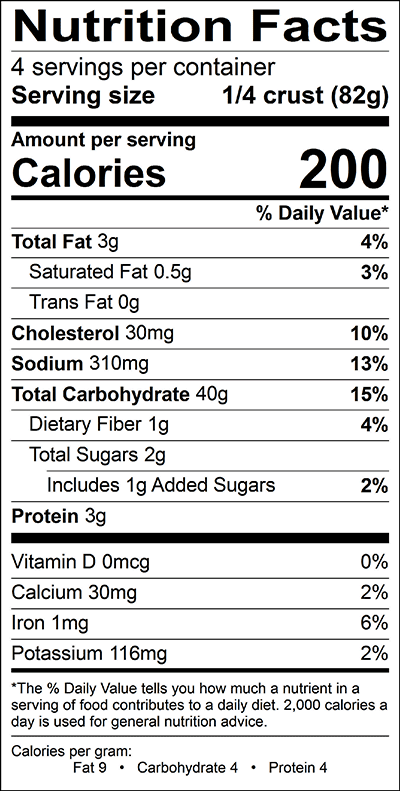 Pizza Hut Nutritional Information Chart